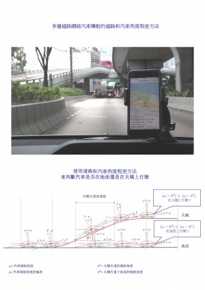 多層道路網絡汽車導航的道路和汽車角度相差方法