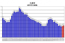 HKU